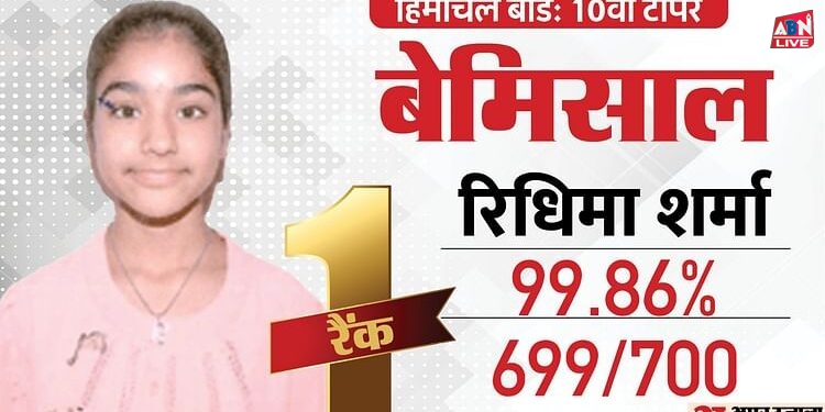 HPBOSE 10th Topper 2024: 10वीं में टॉप तीन में पांच बच्चे, इनमें से चार लड़कियां; रिधिमा बनीं टॉपर