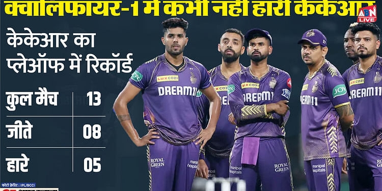 IPL : हैदराबाद के लिए कितनी खतरनाक साबित होगी केकेआर? प्लेऑफ में भारी रहा है दो बार की चैंपियन टीम का पलड़ा