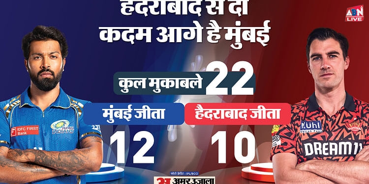 MI vs SRH Playing 11 : अपनी स्थिति मजबूत करने उतरेंगे सनराइजर्स, प्लेइंग-11 में हो सकती है रोहित की वापसी