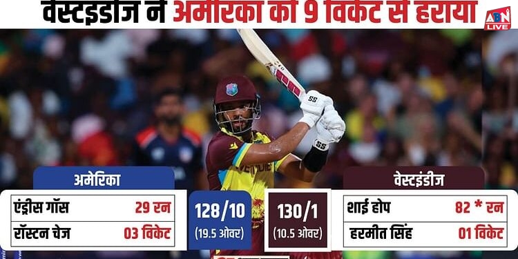 WI vs USA Super-8: वेस्टइंडीज 55 गेंद रहते जीता, इंग्लैंड से बेहतर हुआ नेट रन रेट, अमेरिका की राह हुई मुश्किल