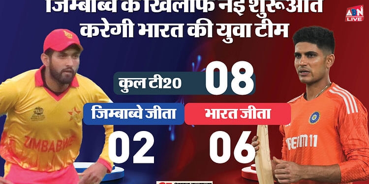 IND vs ZIM Playing-11: शुभमन के साथ ऋतुराज या अभिषेक, कौन करेगा ओपनिंग? इन तीन खिलाड़ियों का हो सकता है डेब्यू