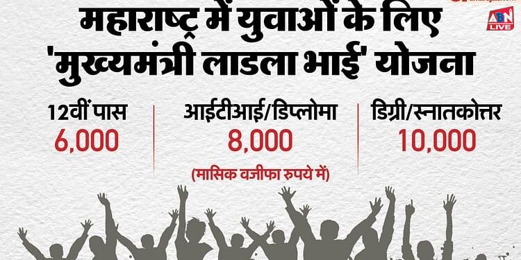 Ladla Bhai Yojana: क्या है महाराष्ट्र की लाडला भाई योजना, चुनावी मौसम में कौन होगा ₹10 हजार पाने का पात्र?