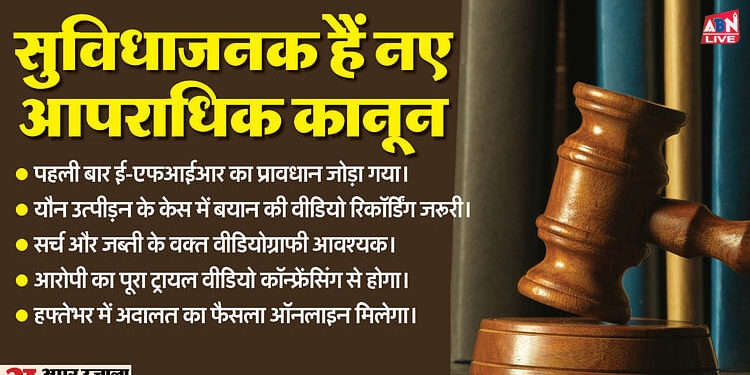 New Law: तीन नए कानूनों में क्या-क्या? ई-एफआईआर से ऑनलाइन फैसले और वीडियो कॉन्फ्रेंसिंग से ट्रायल तक की सुविधा