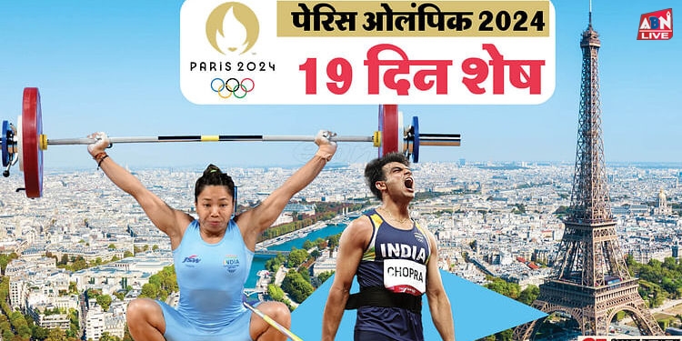 Paris Olympics: भारत ने पहली बार वर्ष 1900 में ओलंपिक में लिया था हिस्सा, जानें अब तक कैसा रहा है प्रदर्शन