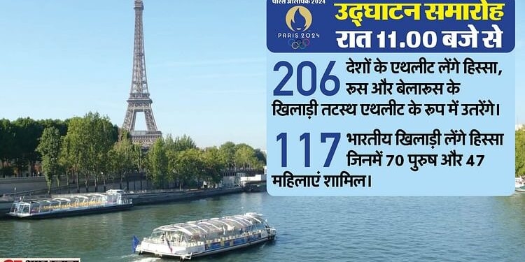 Paris Olympics: सीन नदी पर अनूठे अंदाज में होगा उद्घाटन समारोह, छह किलोमीटर तक नावों में परेड करेंगे खिलाड़ी