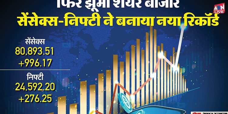 Share Market: आईटी शेयरों में खरीदारी से उछला शेयर बाजार; सेंसेक्स और निफ्टी नए सर्वकालिक उच्च स्तर पर