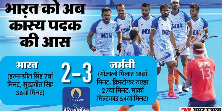 IND vs GER Hockey: जर्मनी ने आखिरी छह मिनट में गोल कर भारत का सपना तोड़ा, स्वर्ण जीतने का इंतजार बढ़ा