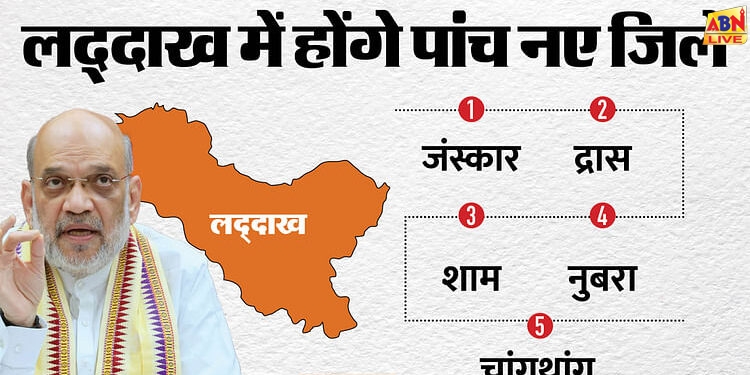 Ladakh: लद्दाख में पांच नए जिले बनाने का एलान; पीएम बोले- सेवाओं, अवसरों को लोगों के करीब लाने में मिलेगी मदद