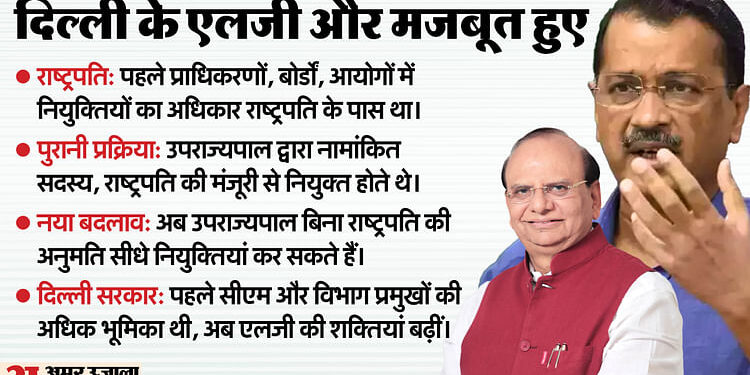 Delhi LG Powers: कैसे दिल्ली के एलजी हुए और मजबूत, बदलाव की जरूरत क्यों पड़ी, AAP हक छीनने की बात क्यों कह रही?