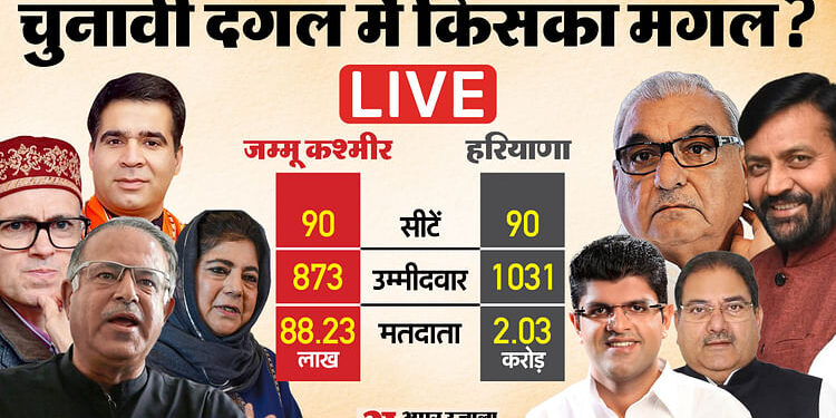 Election Results Live: हरियाणा और जम्मू कश्मीर में किसके सिर सजेगा 'सत्ता का ताज'? फैसला होगा आज