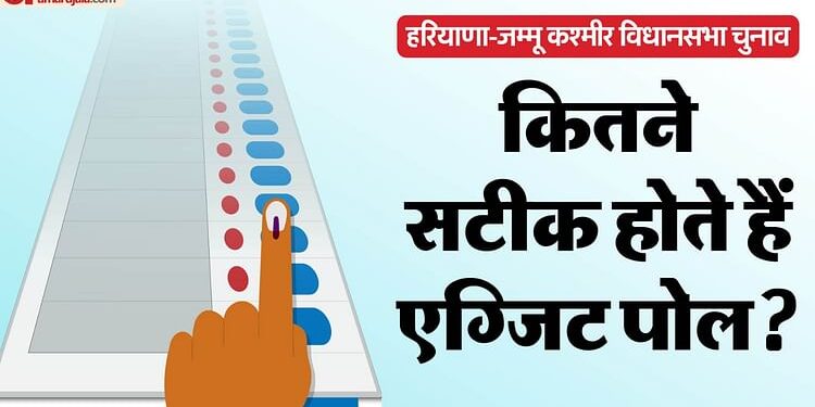 Exit Polls: कितने सही होते हैं एग्जिट पोल, हरियाणा-जम्मू कश्मीर के पिछले नतीजों के कितने करीब थे अनुमान? समझें