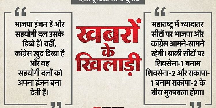 Khabaron Ke Khiladi: क्या भाजपा-कांग्रेस के लिए अब चुनौती क्षेत्रीय दल हैं, दोनों के गठबंधनों में कितना फर्क?