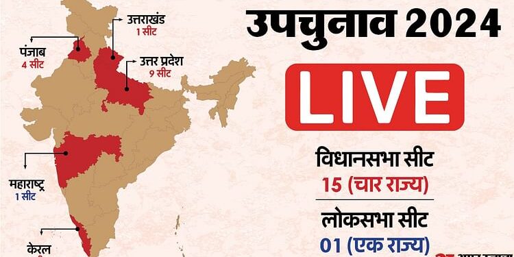 By Election Voting Live: चार राज्यों की 15 विधानसभा सीटों पर उपचुनाव; नांदेड़ लोकसभा क्षेत्र में भी वोटिंग