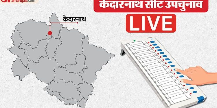 Kedarnath By Election Live: उपचुनाव आज, मैदान में छह प्रत्याशी, 90 हजार से ज्यादा मतदाता चुनेंगे विधायक