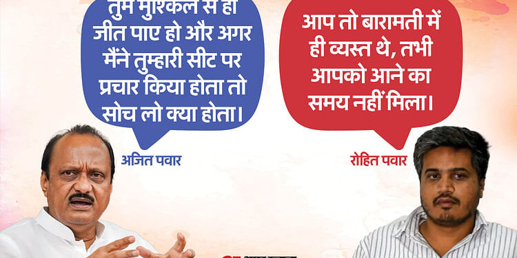 Maharashtra: 'मैं तुम्हारी सीट पर प्रचार करता, तो सोचो क्या होता', अजित पवार ने भतीजे की जीत का उड़ाया मजाक