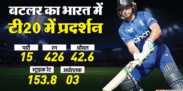 IND vs ENG: बटलर के लिए परेशानी खड़ी कर सकते हैं शमी, टी20 में सर्वाधिक बार इंग्लैंड के कप्तान को किया है आउट