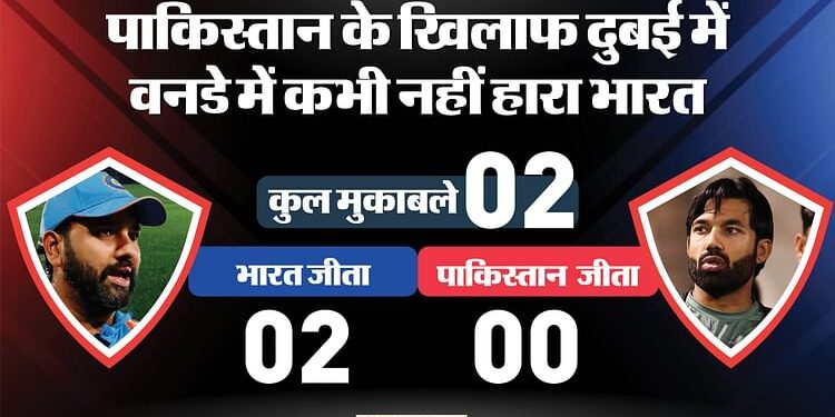 IND vs PAK Playing 11: पाकिस्तान के खिलाफ विजयी संयोजन में बदलाव करेगा भारत? जानें संभावित प्लेइंग-11