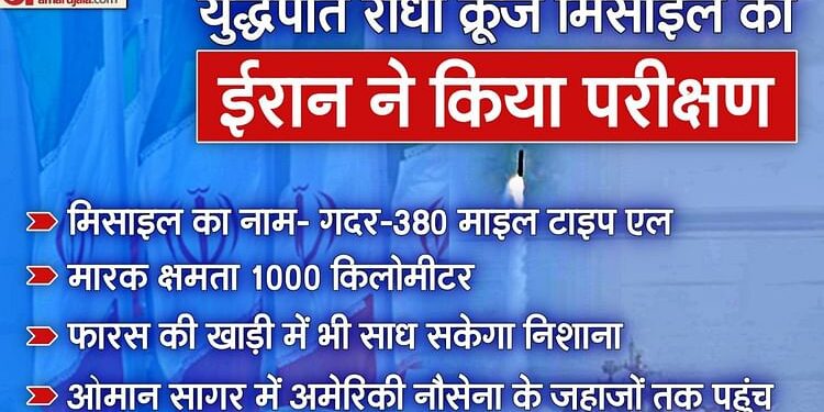 Iran Missile Test: ईरान ने एंटी-वॉरशिप क्रूज मिसाइल का सफल परीक्षण किया; मारक क्षमता- 600 मील तक