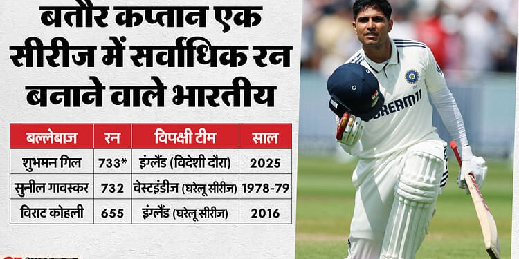 IND vs ENG 5th Test: बतौर कप्तान इंग्लैंड दौरे पर चमके शुभमन गिल, सुनील गावस्कर का 46 साल पुराना तोड़ा