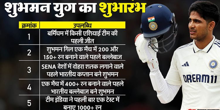 IND vs ENG: यंगिस्तान ने बर्मिंघम में खत्म की इंग्लैंड की बादशाहत, शुभमन युग में भारत की शुभ जीत के पांच नायक