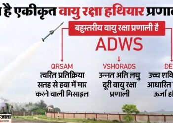 Air Defence Weapon System: क्या है एकीकृत वायु रक्षा हथियार प्रणाली, जिसका हुआ सफल परीक्षण; इसकी ताकत कितनी?