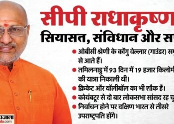 CP Radhakrishnan: उपराष्ट्रपति पद के लिए भाजपा के उम्मीदवार सीपी राधाकृष्णन की 10 बातें, जो आपको पता होनी चाहिए...