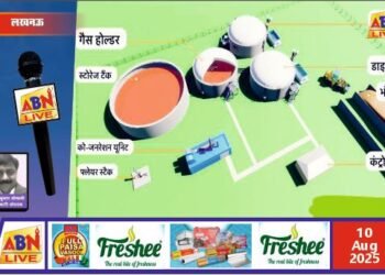 सीएम योगी का विजन: गोबर से बनेगा ईंधन और लाखों को मिलेगा रोजगार