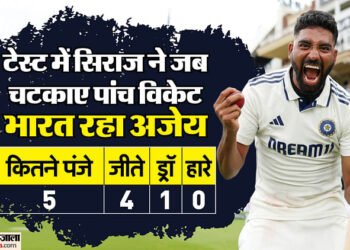 IND vs ENG: सिराज ने जब-जब पारी में लिए पांच विकेट, भारत नहीं हारा; इंग्लैंड में डीएसपी का एक और खास रिकॉर्ड