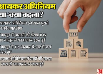 Income Tax Act 2025: नया आयकर विधेयक राष्ट्रपति की मंजूरी के बाद बना कानून, 1 अप्रैल 2026 से देश में होगा लागू