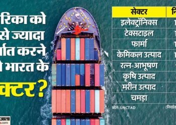 India-US Trade: 25% अमेरिकी टैरिफ आज से होगा लागू, ट्रंप के फैसले का भारत के किन सेक्टर्स पर क्या पड़ेगा असर?