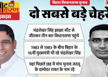 Seat Ka Samikaran: बिहार के 16वें मुख्यमंत्री की सीट रही है झाझा, पिछले छह में से पांच चुनाव रहे जदयू के नाम