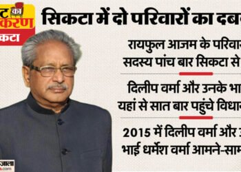 Seat Ka Samikaran: सिकटा सीट पर लंबे समय तक रहा है दो परिवारों का दबदबा, ऐसा है इसका चुनावी इतिहास
