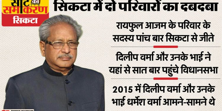 Seat Ka Samikaran: सिकटा सीट पर लंबे समय तक रहा है दो परिवारों का दबदबा, ऐसा है इसका चुनावी इतिहास