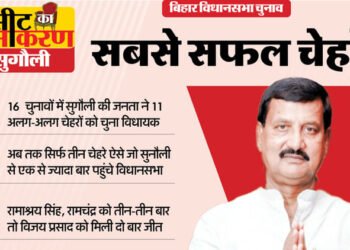 Seat ka Samikaran: सुगौली ने हर चुनाव में बदला विधायक, सिर्फ दो विधायकों को मिला तीन बार मौका