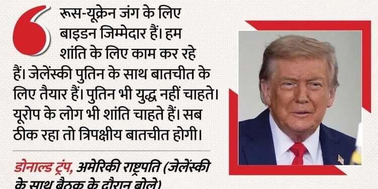 जेलेंस्की संग बैठक में बोले ट्रंप: रूस-यूक्रेन जंग के लिए बाइडन जिम्मेदार,अब त्रिपक्षीय वार्ता के संकेत