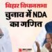 बिहार में एनडीए का फॉर्मूला तय: जदयू को मिल सकती हैं 100 सीटें; अपने कोटे से बाकी सहयोगियों को सीट देगी भाजपा