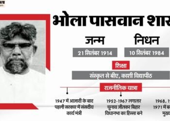मुख्यमंत्री बिहार के: बिहार के पहले दलित सीएम ने तीन बार संभाली सत्ता, पर कुल मिलाकर एक साल भी नहीं रहे पद पर