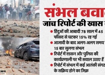 संभल बवाल जांच रिपोर्ट: 100 से ज्यादा लोगों के बयान, 271 दिन में हुई तैयार... बवाल से लेकर पलायन तक का जिक्र
