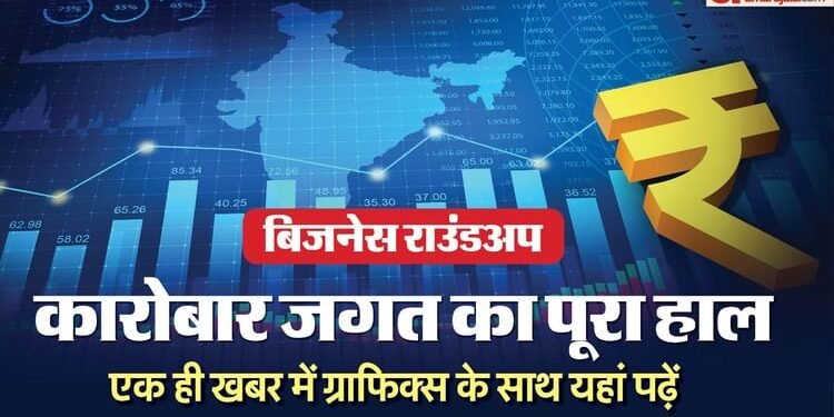 Business Roundup: शेयर बाजार लगातार सातवें दिन टूटा; सोना-चांदी नए हाई पर, पढ़ें कारोबार से जुड़ी अहम खबरें