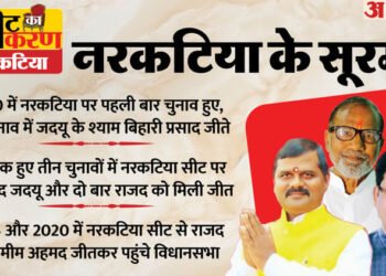 Seat ka Samikaran: नरकटिया में जदयू-राजद के बीच है सीधी लड़ाई, ऐसा है इसका चुनावी इतिहास