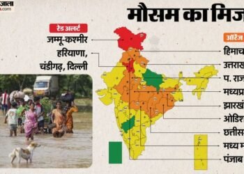 Weather News: खराब मौसम में 300+ विमान रद्द, कई राज्यों में स्कूल बंद; बाढ़-बारिश से जनजीवन बुरी तरह प्रभावित