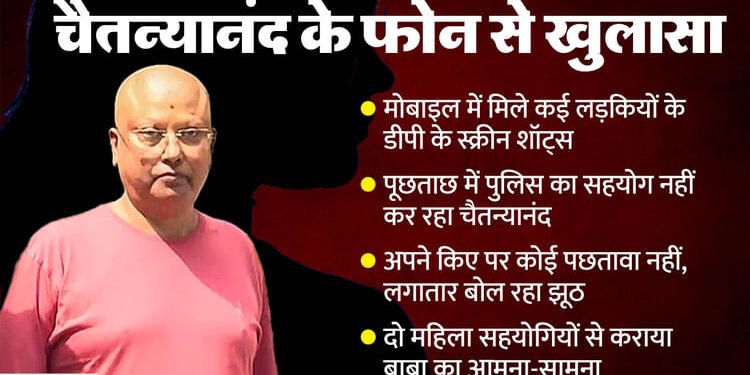 आश्रम कांड: लड़कियों के साथ चैट्स... एयरहोस्टेस संग फोटो, महिला सहयोगियों के सामने भी मुंह न खोल रहा चैतन्यानंद