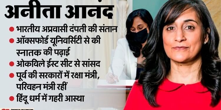Anita Anand: कनाडा की विदेश मंत्री आज से भारत यात्रा पर; व्यापार-ऊर्जा सहित इन क्षेत्रों में सहयोग पर मंथन