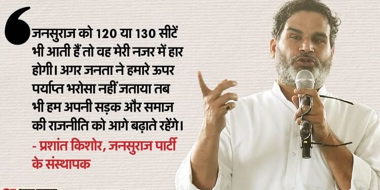 Bihar: प्रशांत किशोर बोले- नहीं लड़ूंगा चुनाव, जनसुराज जीती तो 100 सबसे भ्रष्ट नेताओं- नौकरशाहों पर होगा एक्शन