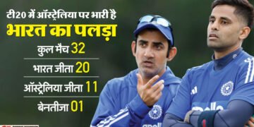 IND vs AUS Playing 11: सूर्यकुमार की फॉर्म पर रहेगी नजर, सैमसन या जितेश किसे मिलेगा मौका? बुमराह की होगी वापसी