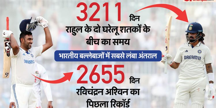 KL Rahul Century: 3211 दिन बाद राहुल ने घर पर लगाया टेस्ट शतक, अश्विन को पछाड़ा; शुभमन ने भी पहली बार किया ऐसा