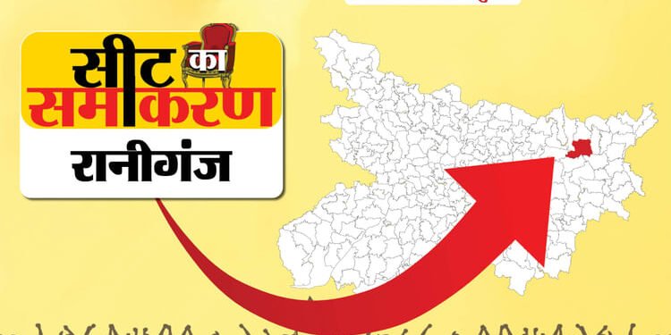 Seat ka samikaran: पांच बार कांग्रेस, तीन बार भाजपा, पिछले दो चुनाव से जदयू का कब्जा; ऐसा है रानीगंज का इतिहास