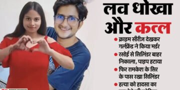 UPSC छात्र की हत्या की कहानी: घी-रिफाइंड और शराब... गैस सिलिंडर, कत्ल के बाद किया ये काम; लोकेशन से खुली हकीकत