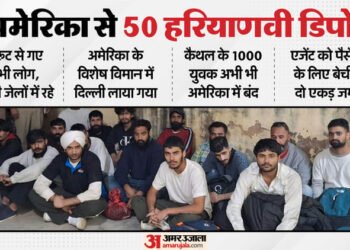 डंकी रूट: 50 लाख खर्चा... बेहतर जिंदगी का सपना, अमेरिका की जेलों में प्रताड़ना झेल मायूस होकर लौटे; पूरी कहानी