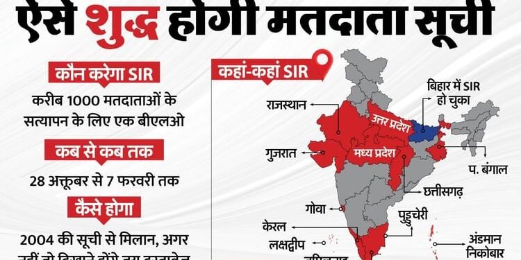 सवाल-जवाब में SIR: BLO को आप नहीं मिले तो क्या होगा, 2004 में माता-पिता भी वोटर नहीं तो कैसे बन सकेंगे मतदाता?